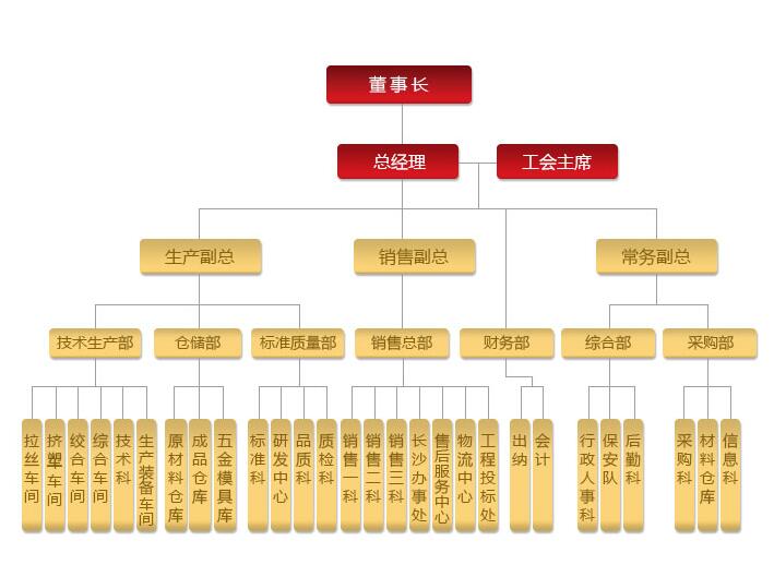 港澳宝典资料