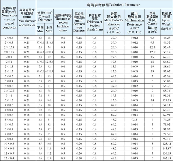 港澳宝典资料